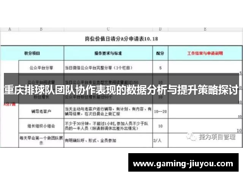 重庆排球队团队协作表现的数据分析与提升策略探讨